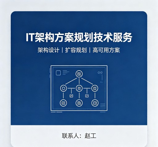 IT架构方案规划技术服务